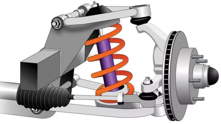 Shema Stroenyya Podvesky 2 Foto