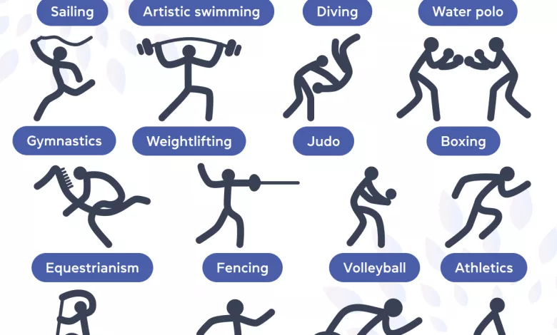 Vydы Sporta Na Anglyjskom Yazыke Slovar Dlya Nastoyashhyh Fanatov Sorevnovanyj