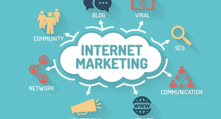 Internet Marketing 748x405 1